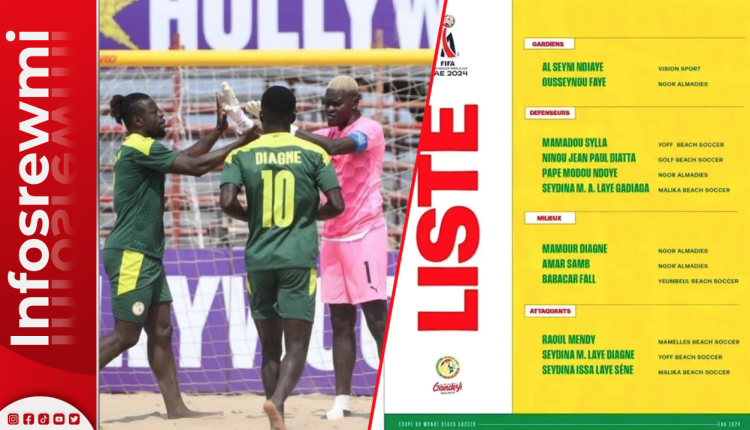 Beach Soccer : Coupe Monde Dubaï 2024